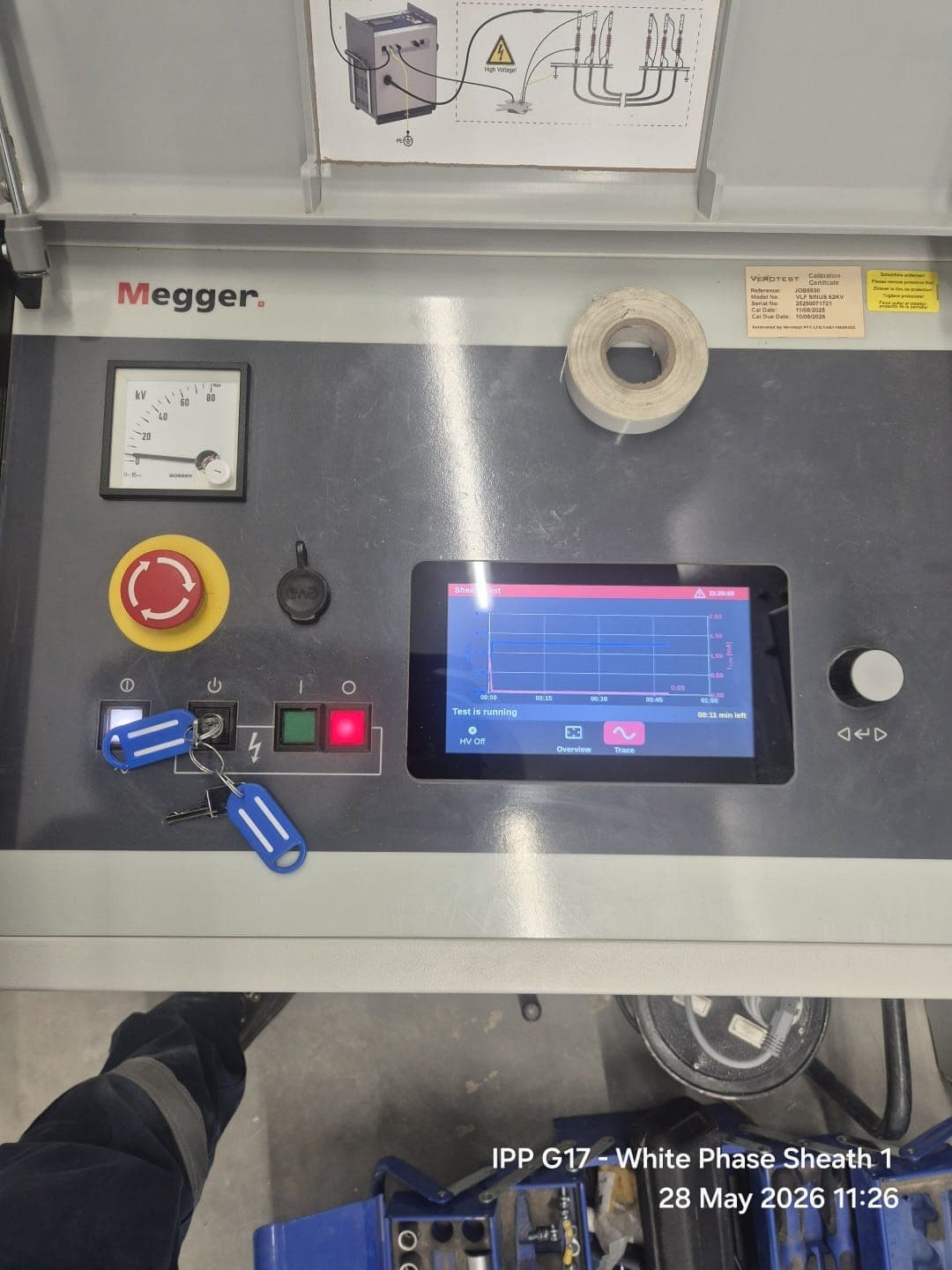 HV/MV Cable Testing — VLF & Sheath