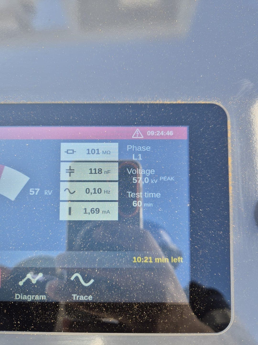 Electrical Testing, Verification & Commissioning